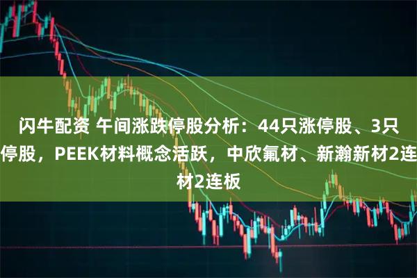 闪牛配资 午间涨跌停股分析：44只涨停股、3只跌停股，PEEK材料概念活跃，中欣氟材、新瀚新材2连板